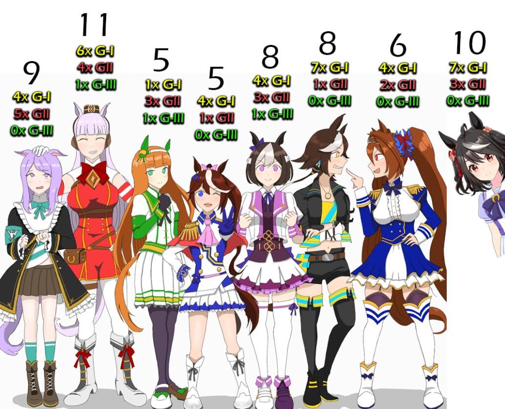 Team Spica Xtra 🏆 tweet media