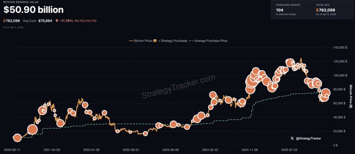 UAEMARKETS tweet media