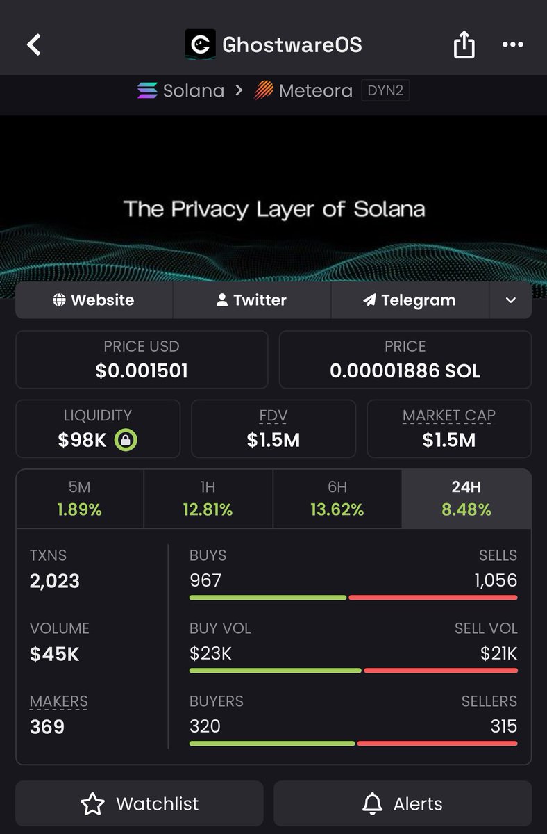 Greig Sol Coach tweet media