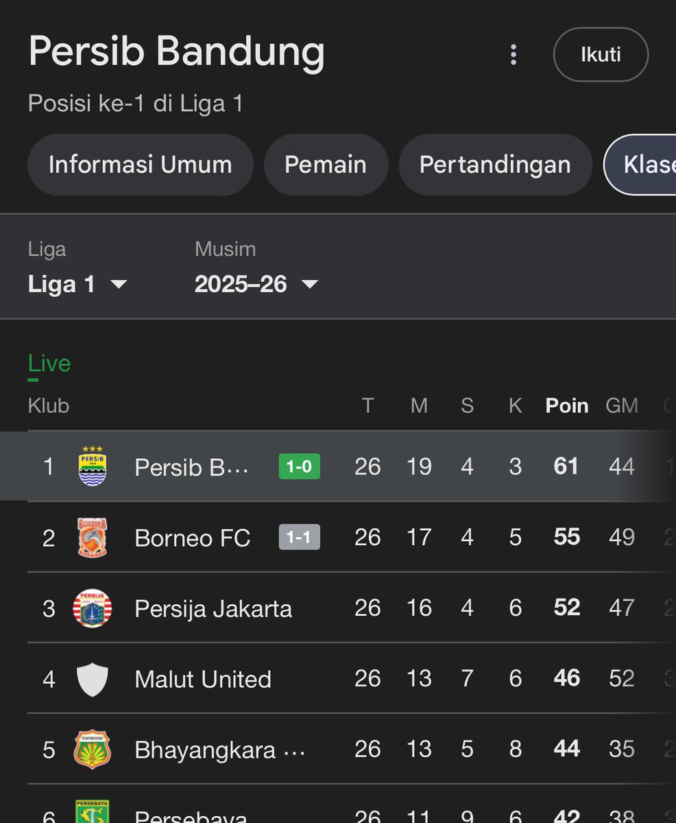 𝕰𝖑𝖆𝖓𝖌 𝕿𝖊𝖒𝖕𝖚𝖗 tweet media