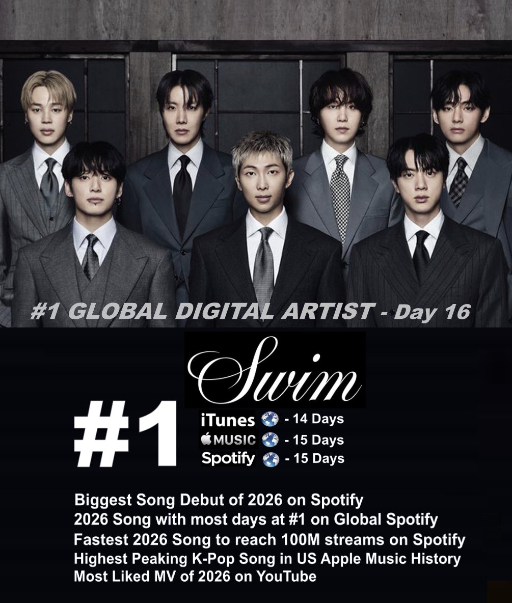 World Music Awards tweet media