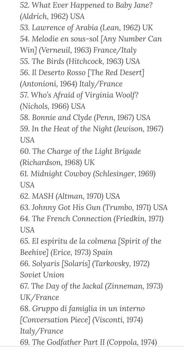 Akira Kurosawa'nın herkese önerdiği 70 favori filmi