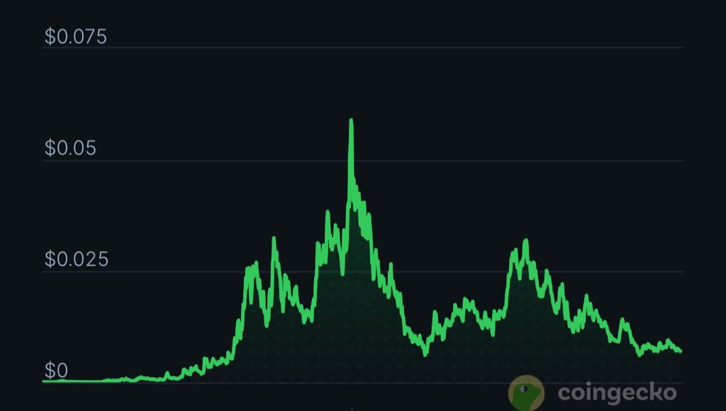 Rockefeller tweet media