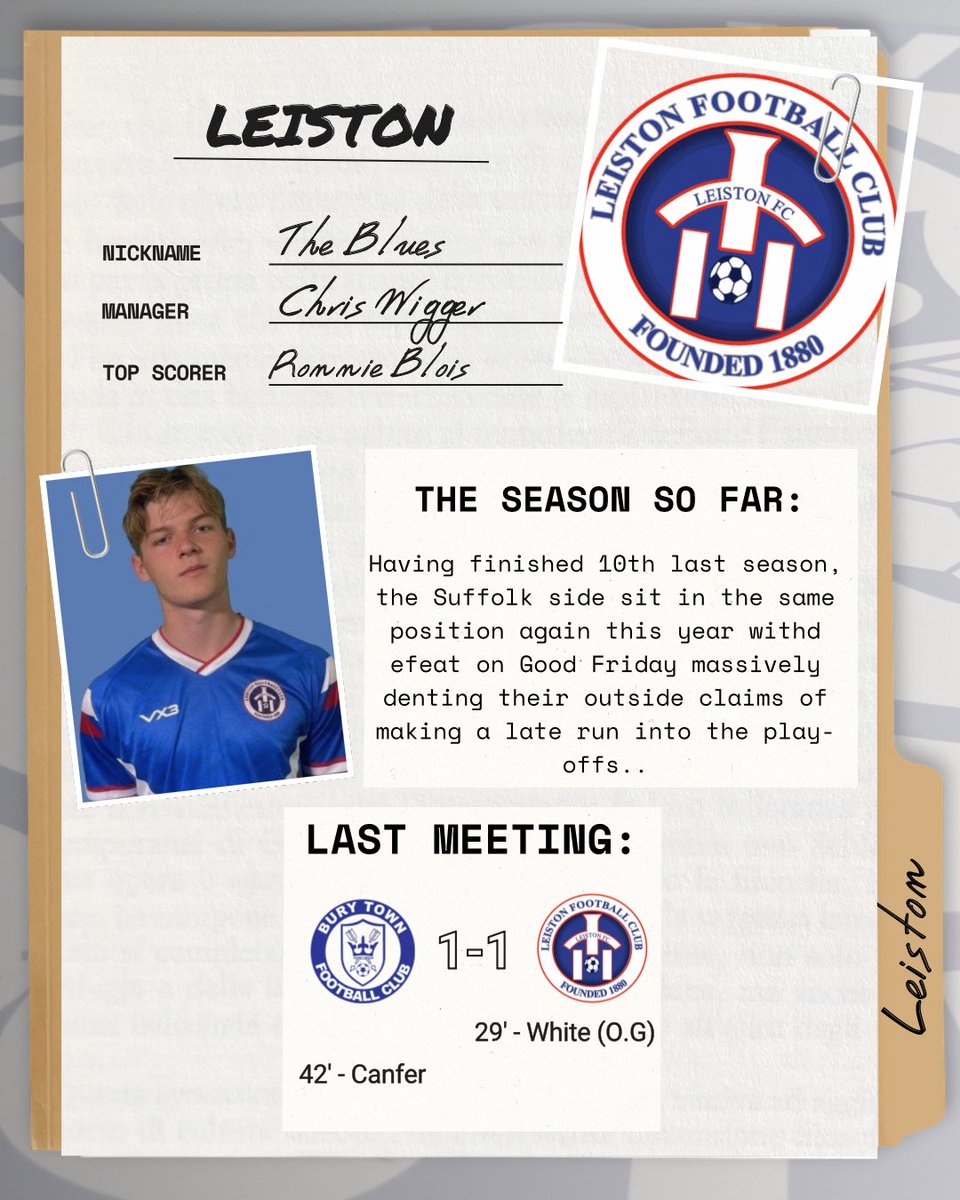 Bury Town FC tweet media