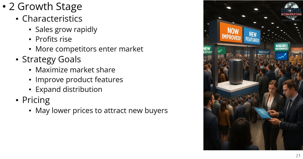 thebizbasics's tweet image. Growth stage:

① Rapid sales increase
② Rising profits
③ More competitors

Goal: maximize market share.

essentialbizmarketing.com/blog/marketing…

#GrowthStrategy