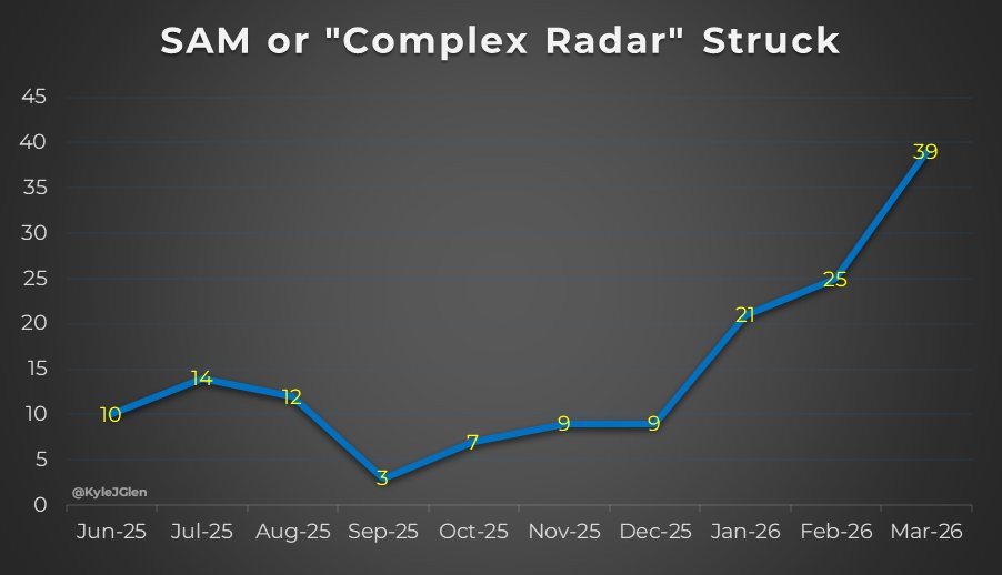 Kyle Glen tweet media