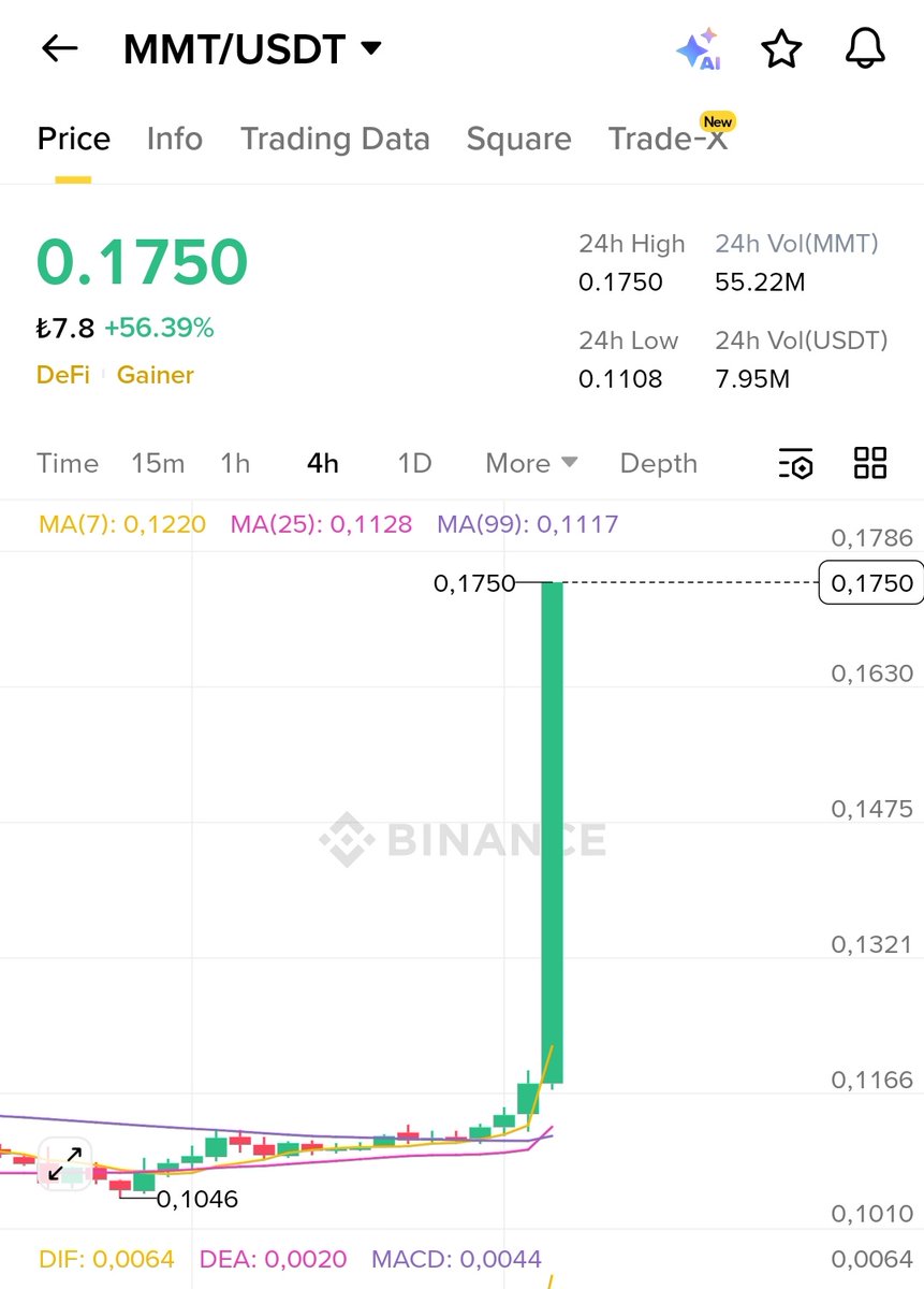 CryptoTrader tweet media