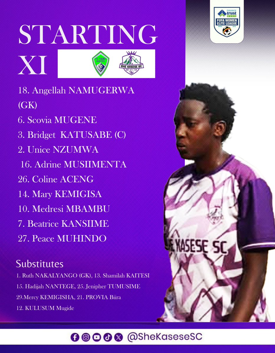 She Kasese SC tweet media