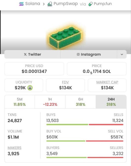 Greig Sol Coach tweet media