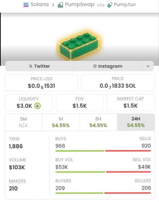 Greig Sol Coach tweet media