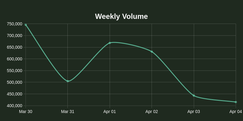 NOS.plus tweet media