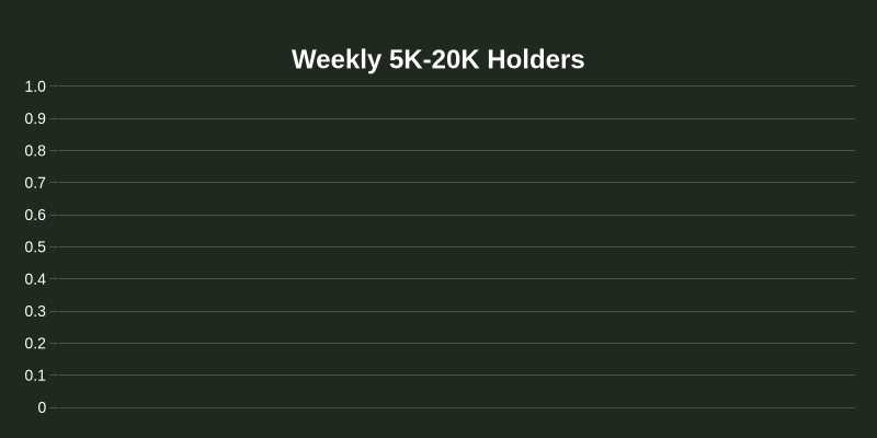 NOS.plus tweet media