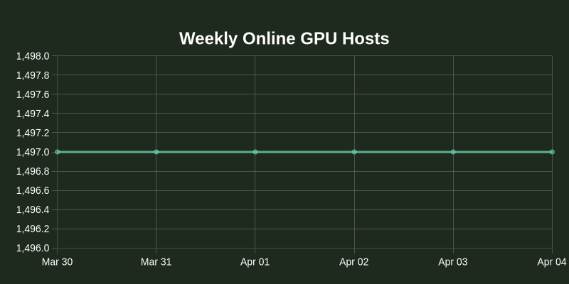 NOS.plus tweet media