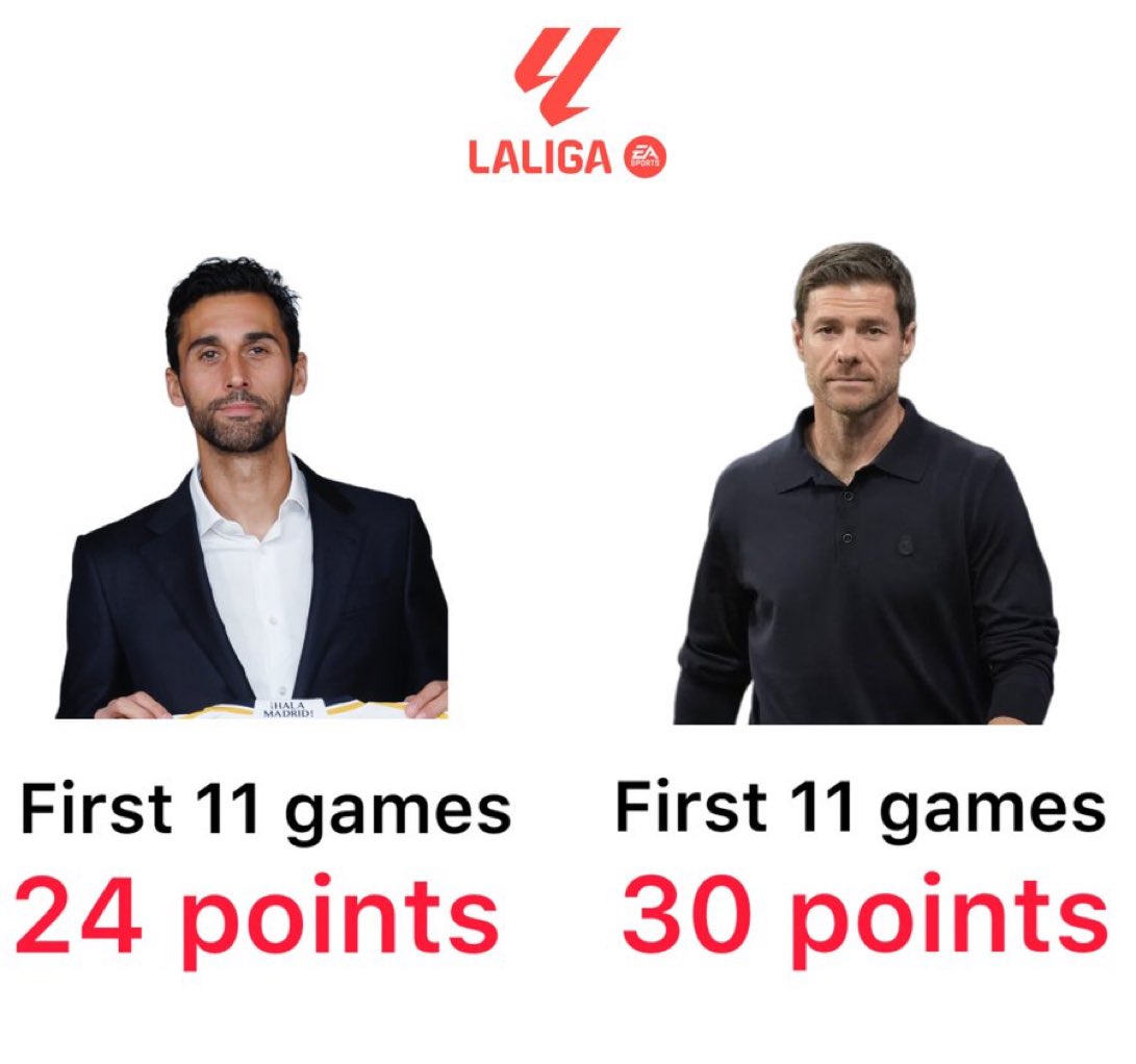 Xabi Alonso Out Of Context tweet media