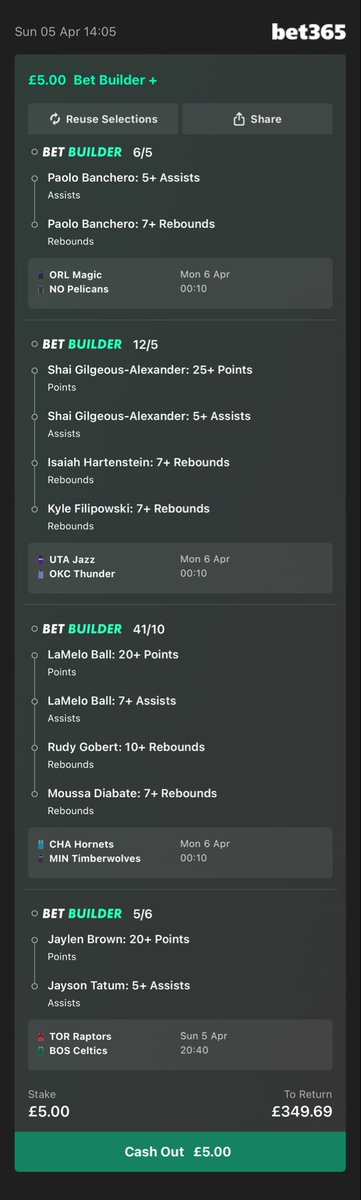 Femzz 🇳🇬 tweet media