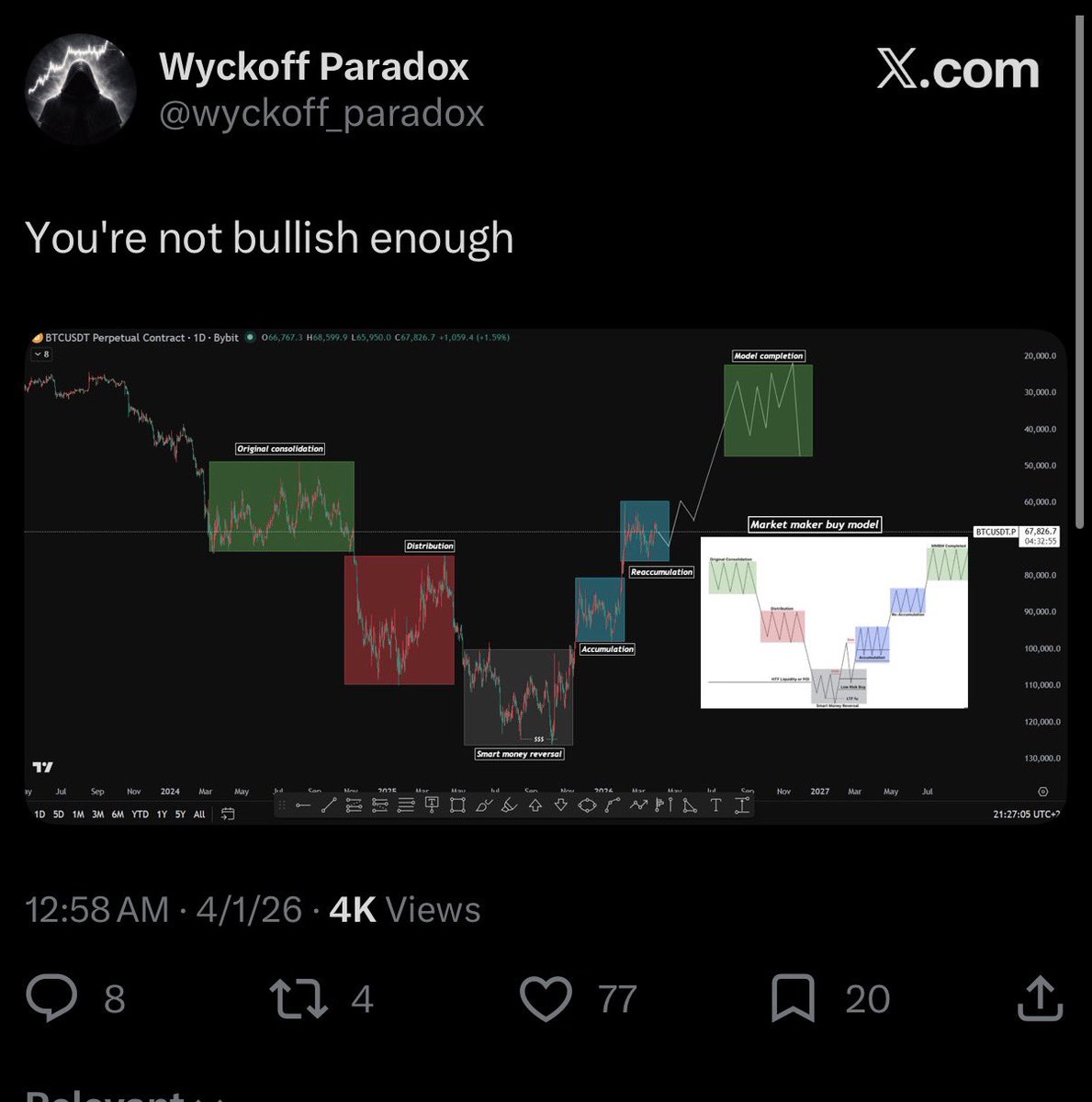 VECTOR PRIME tweet media