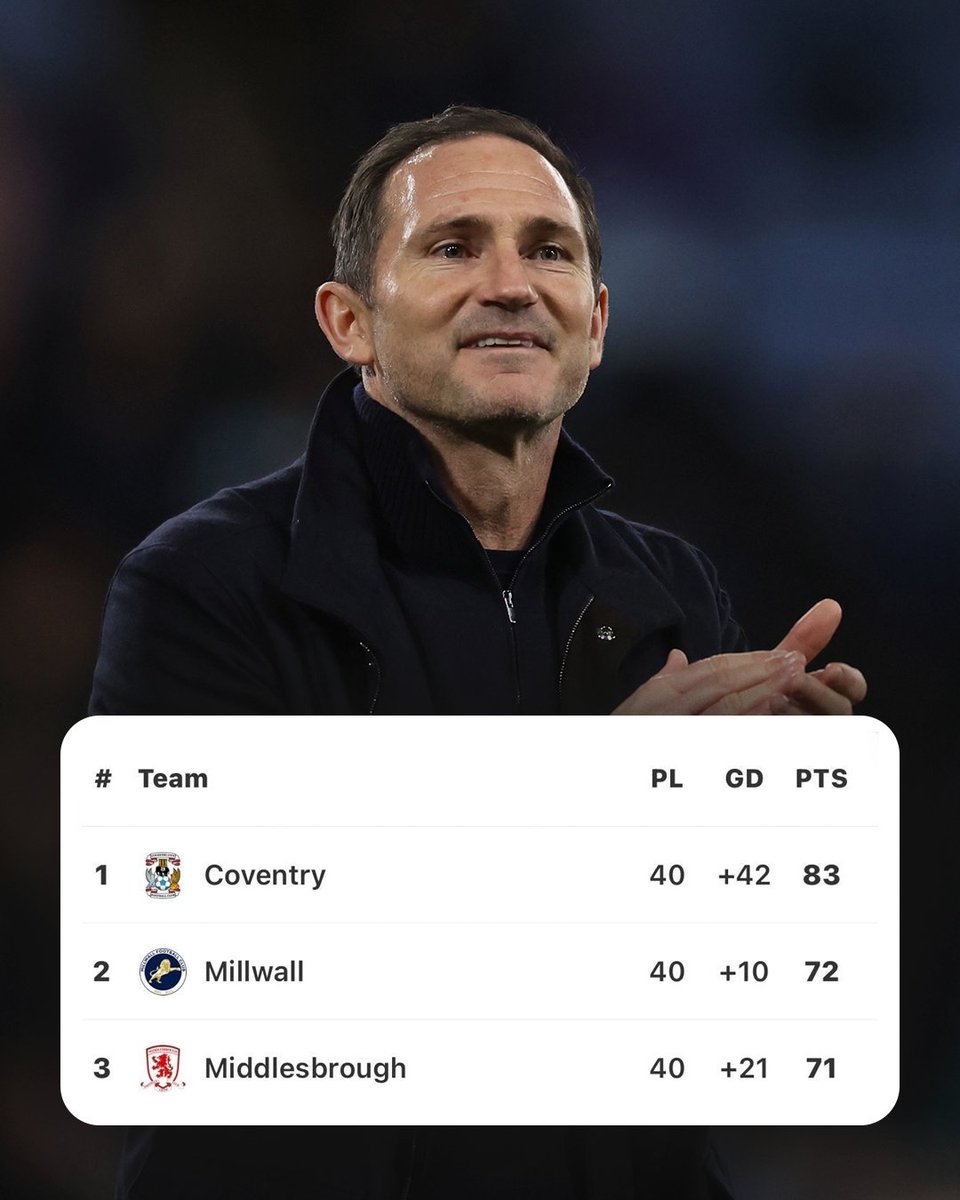 Football on TNT Sports tweet media