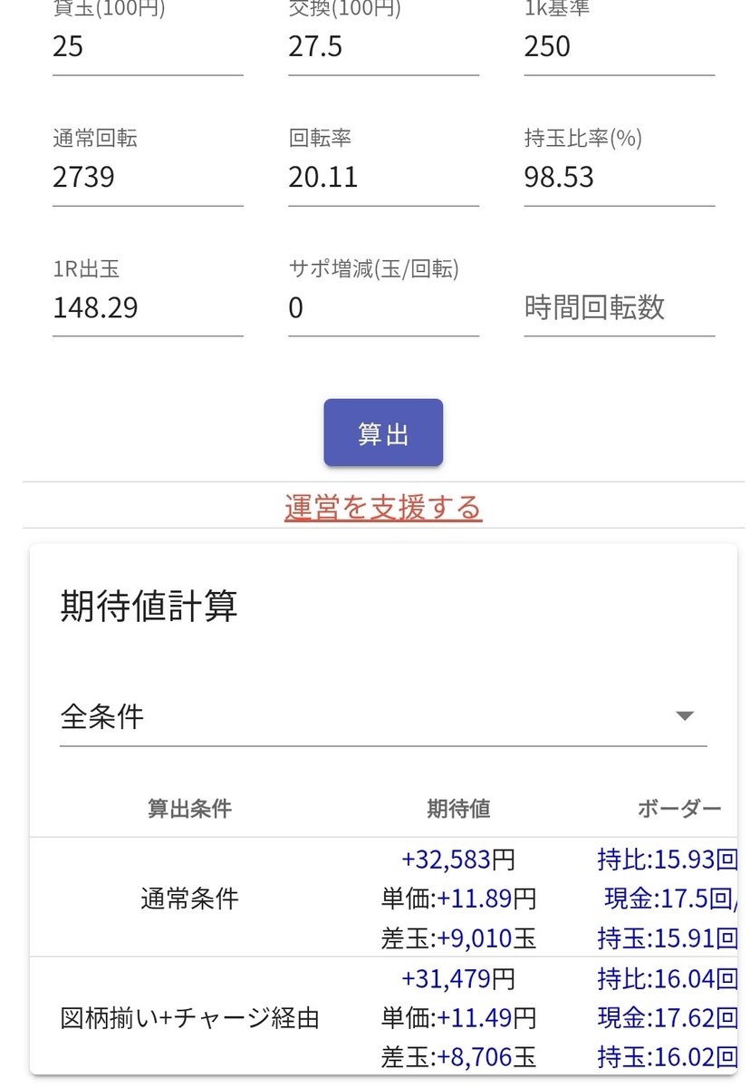 さとう玉男 tweet media