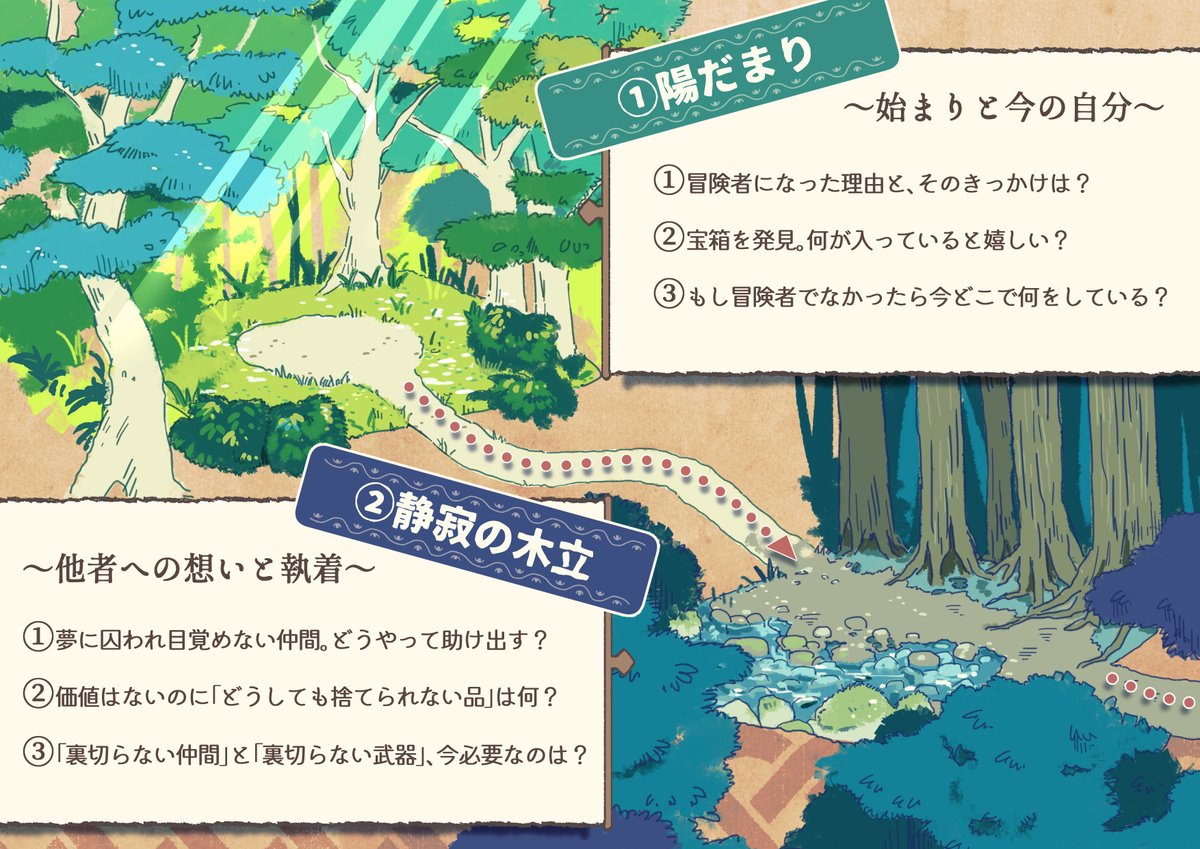 冒険者と乾杯の夜明け tweet media