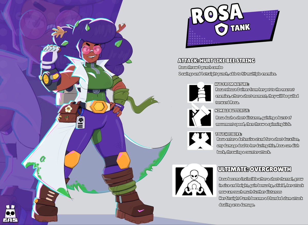 Gas 🥪 tweet media