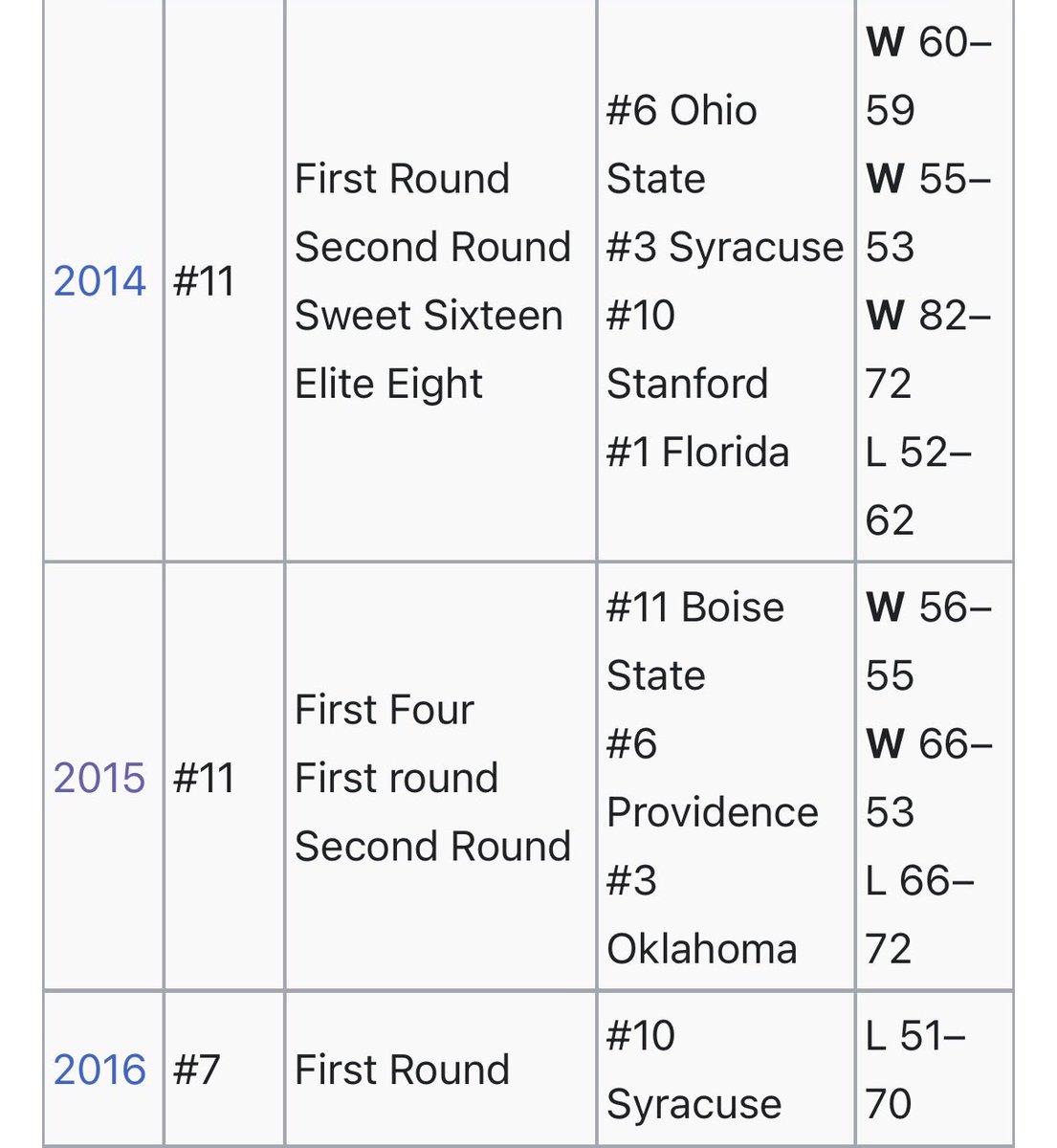 Hoosier Vibes🚬🔟🌹🍑🏆 tweet media