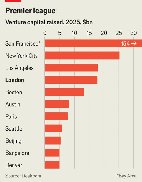 Tom Forth tweet media