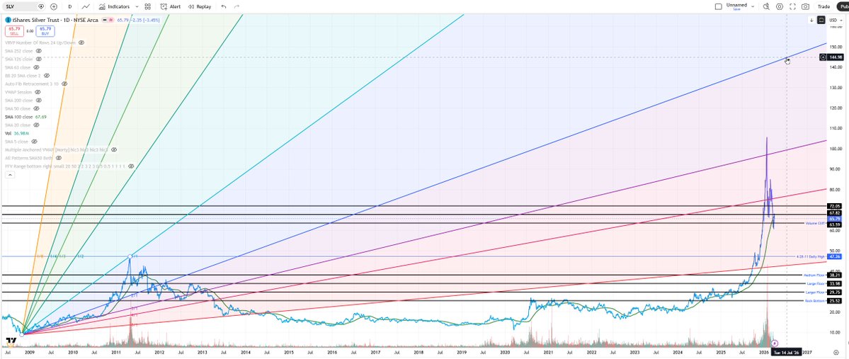 GhostofDan tweet media