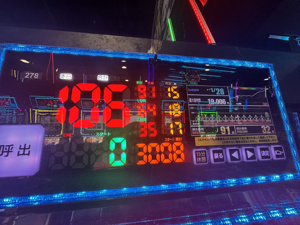 Kyo.きょ tweet media