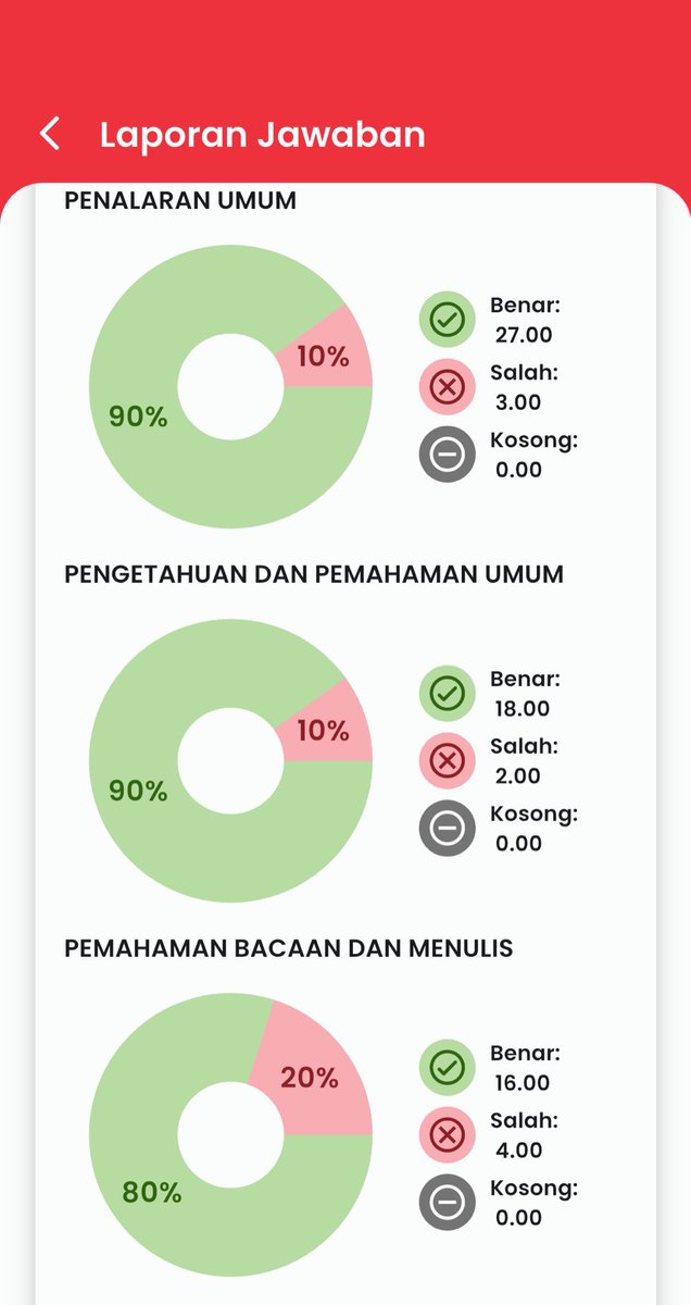 CAMABA FK UB 2026🤲🏻 tweet media