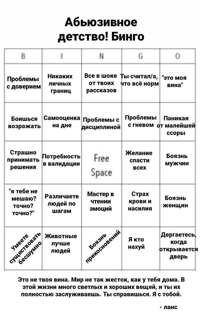 Признаки абьюзивного детства (естественно, не все, и, естественно, это не диагностика)

Ну что, погнали? Делитесь, у кого что?