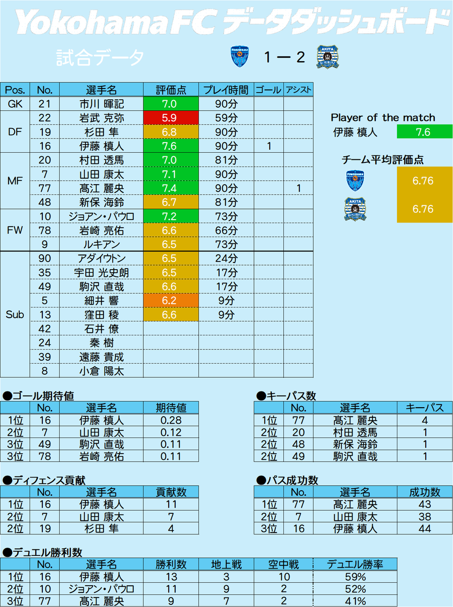 タルコップ tweet media