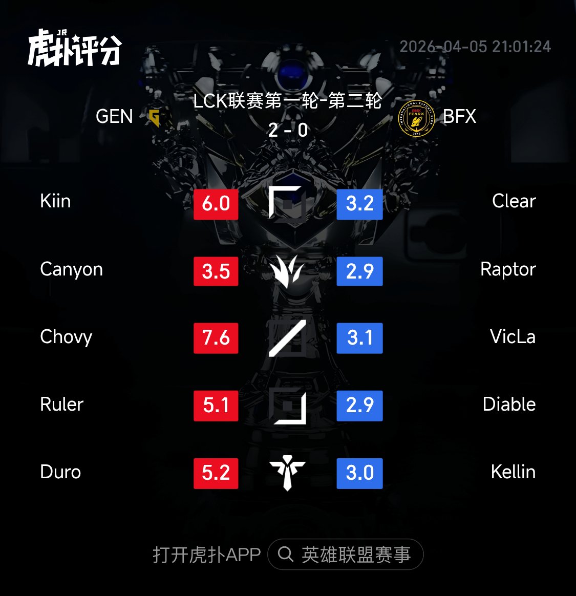 HUPU Esports tweet media