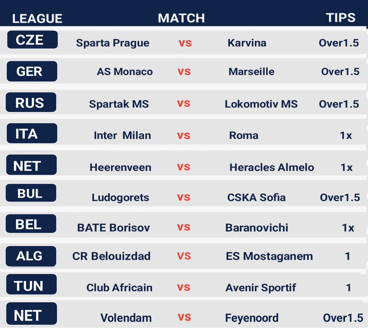 LoyalTipsters02's tweet image. #GOODLUCK