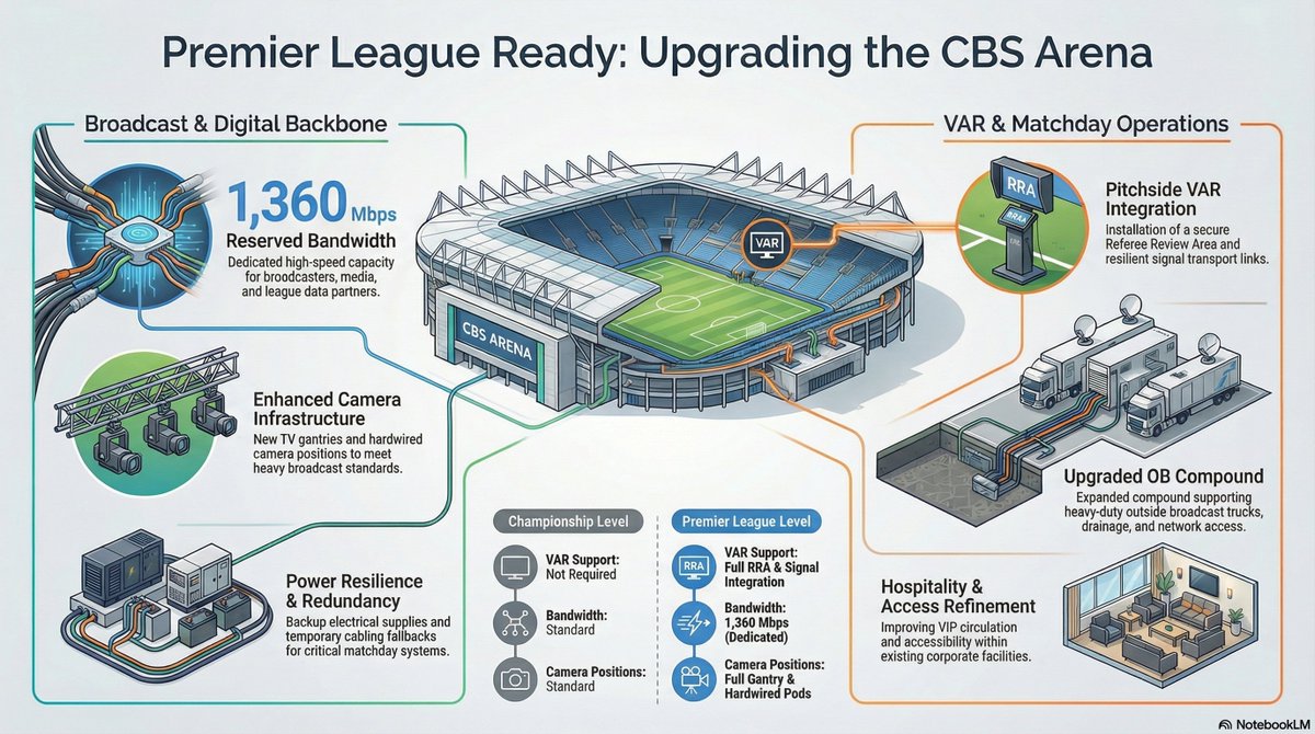 Christopher Howell tweet media