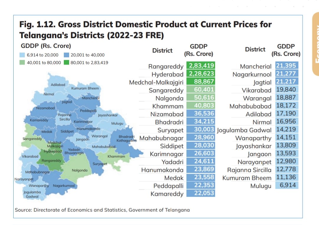 కళింగ ఆంధ్రరాయ tweet media