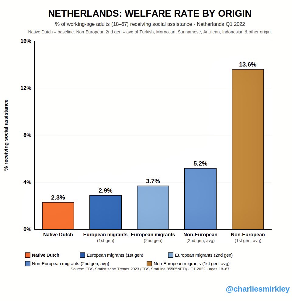 Charlie Smirkley tweet media