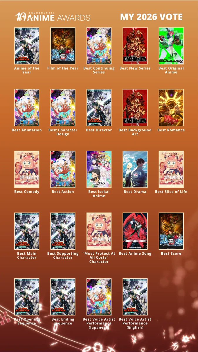 Anime Fiend -zeno ⚔️🛡️( King of Larps) tweet media