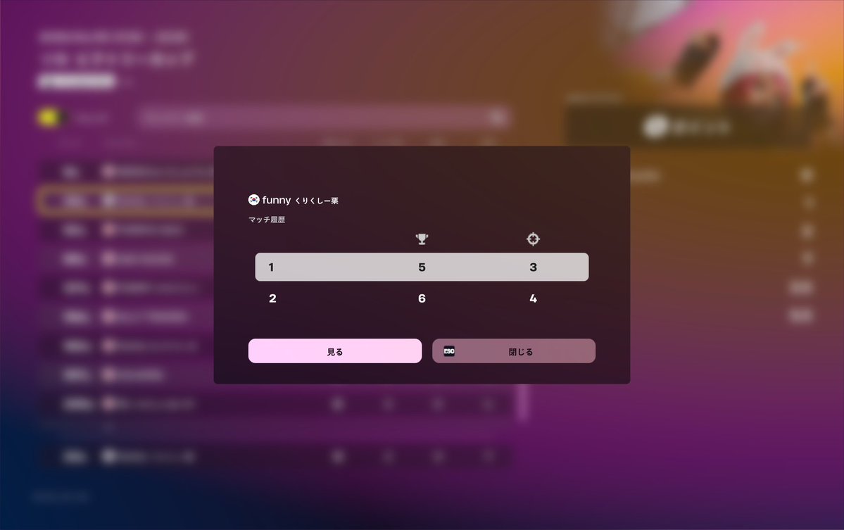 funny くりくしー tweet media