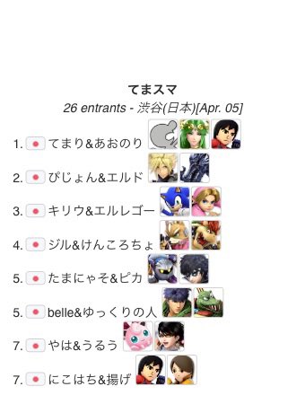 あおのり tweet media