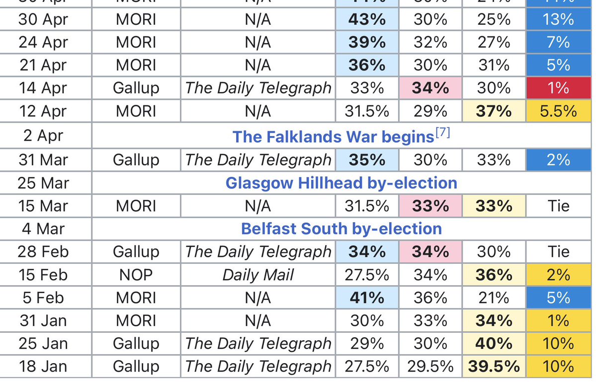 Peter Shoreite ⚙️🇬🇧 tweet media