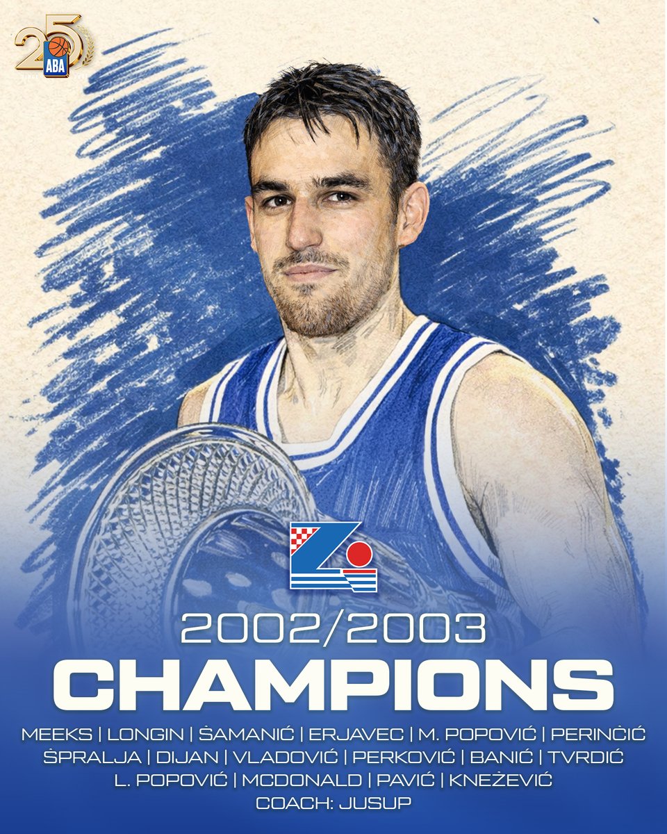 AdmiralBet ABA League tweet media