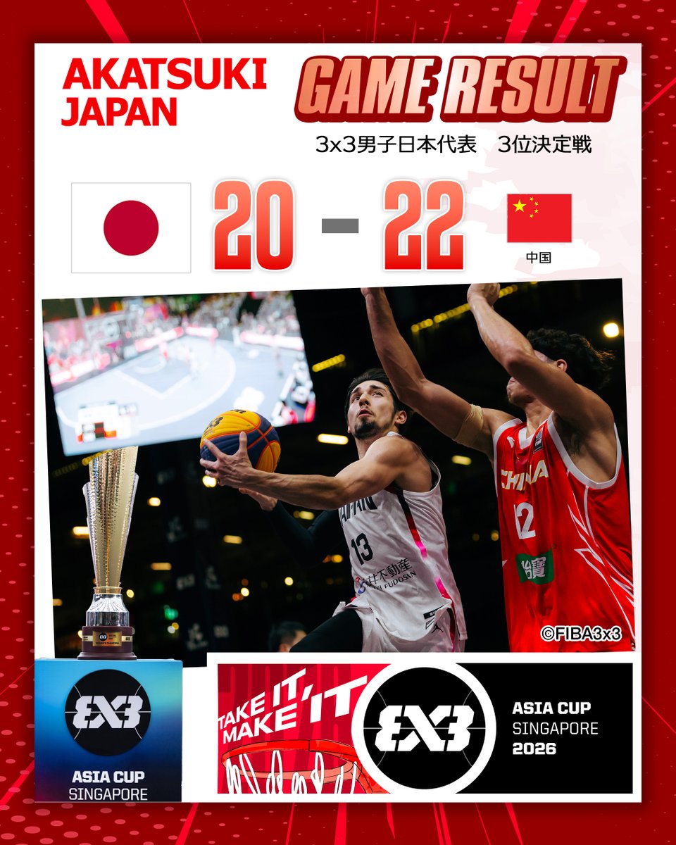 AkatsukiJapan 3x3日本代表 🏆FIBA 3x3アジアカップ2026 中国に