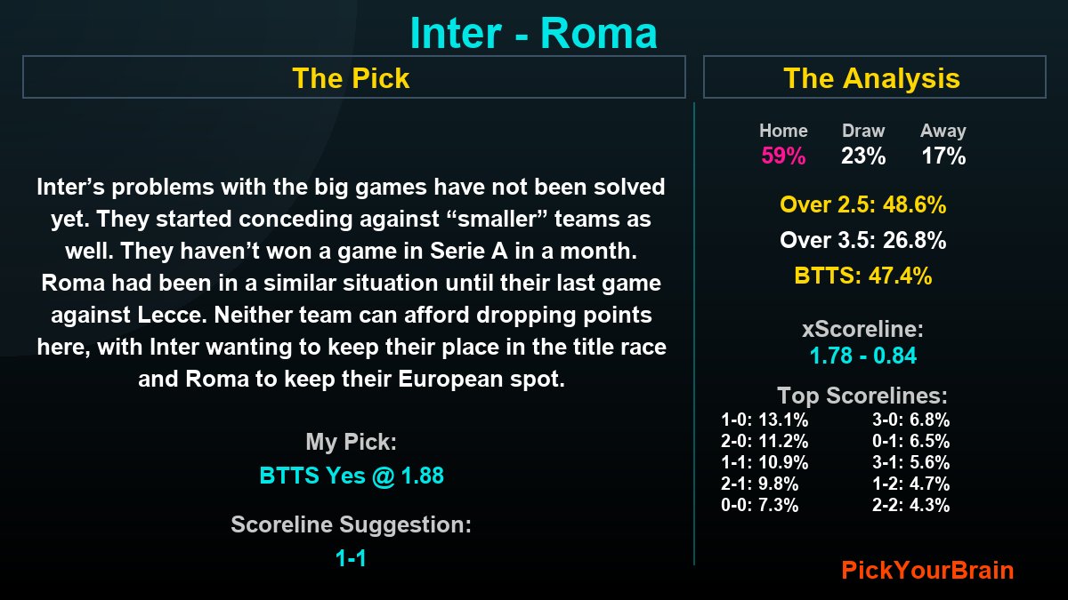 PickYourBrain tweet media