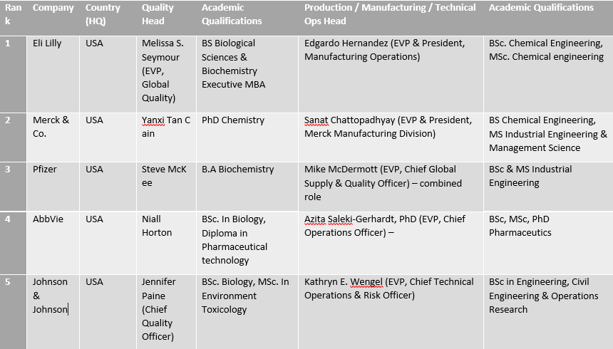 Frank Kalungi, MSc., PhDc (Microbiome engineering) tweet media