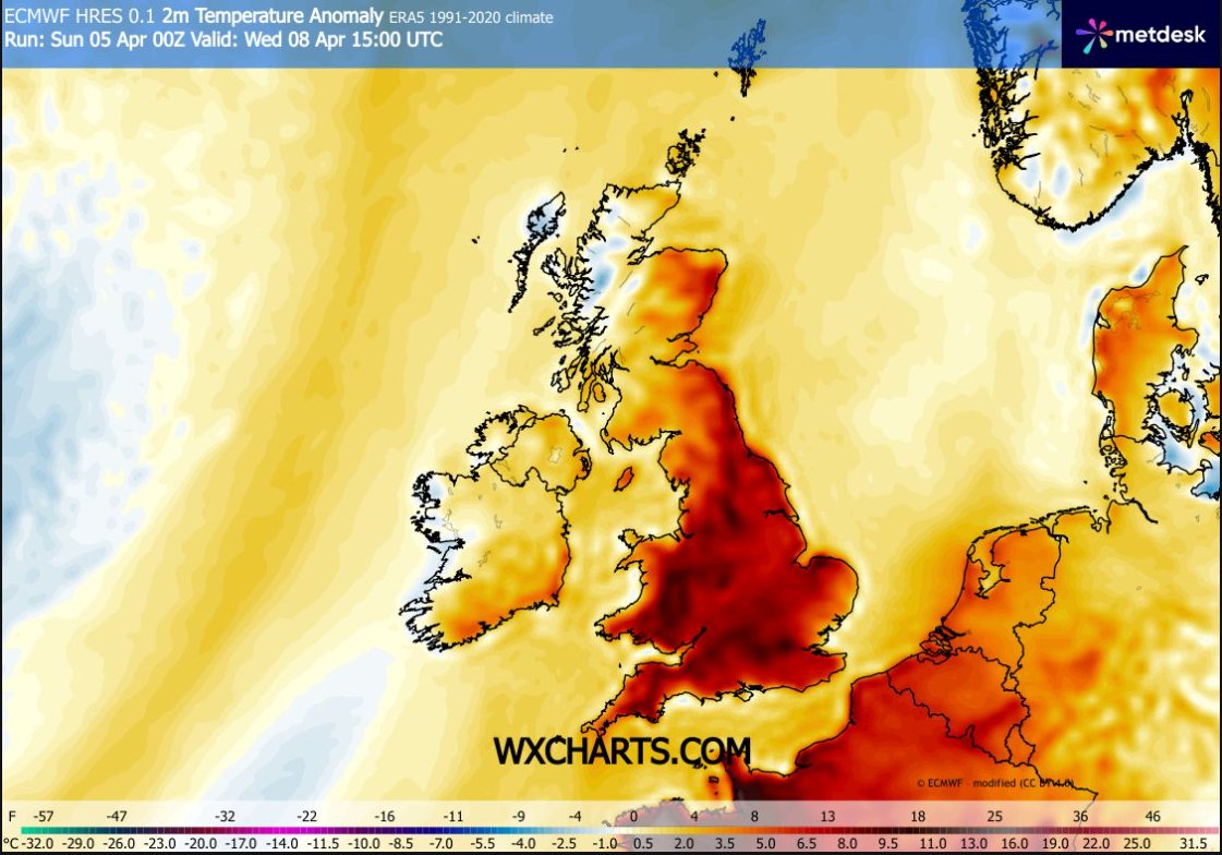 Skies Of The UK tweet media
