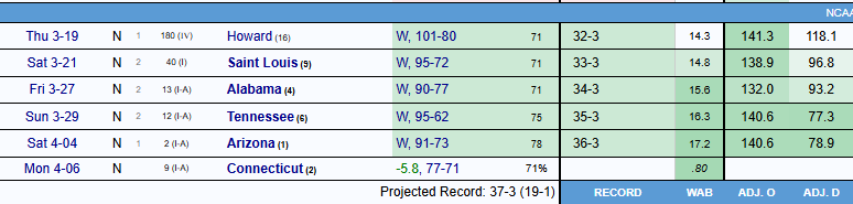 Cornered Market tweet media