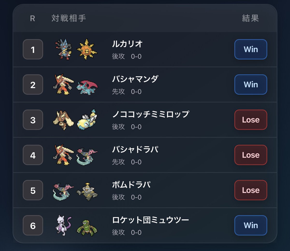 こあら tweet media