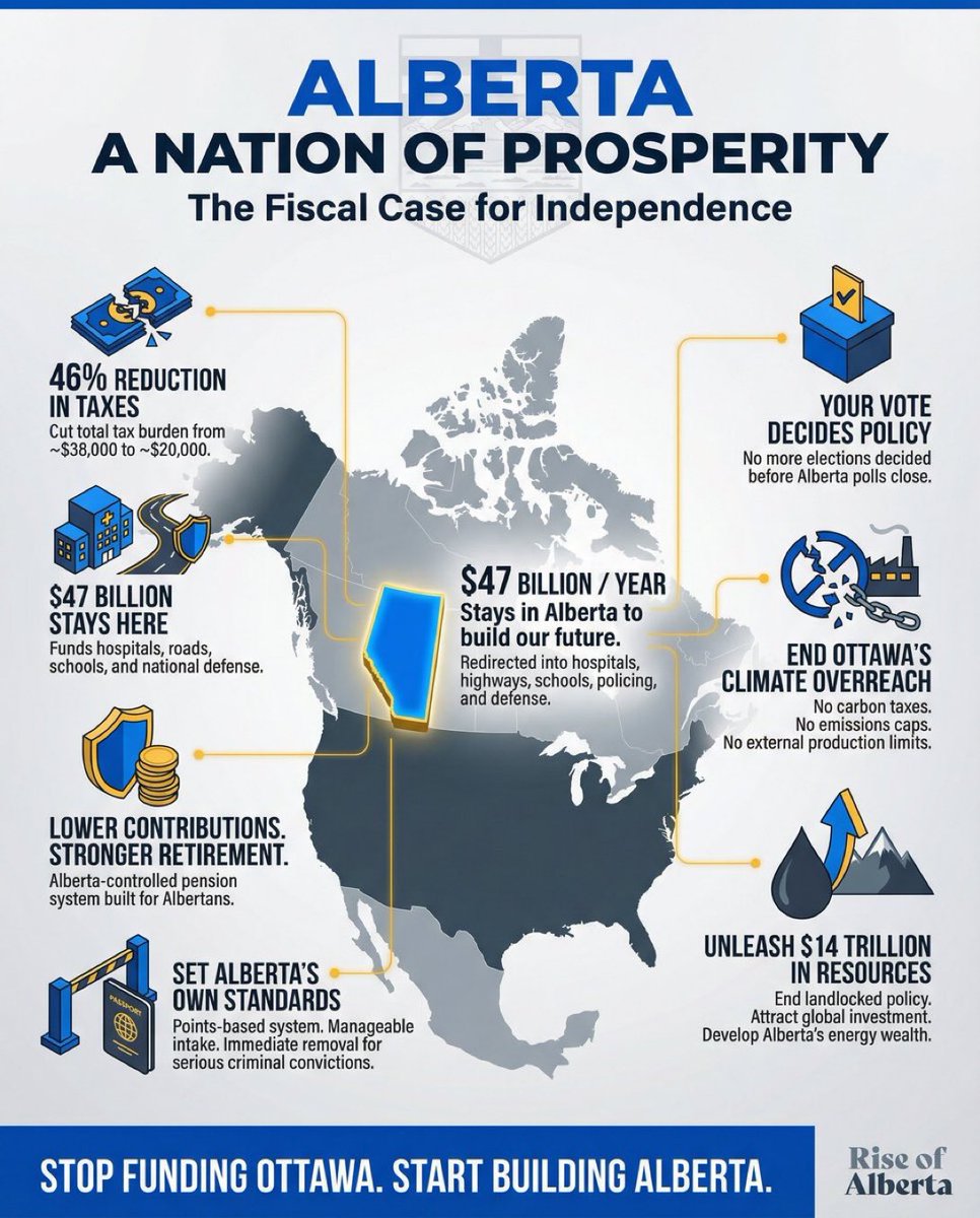 Concerned Canadian tweet media