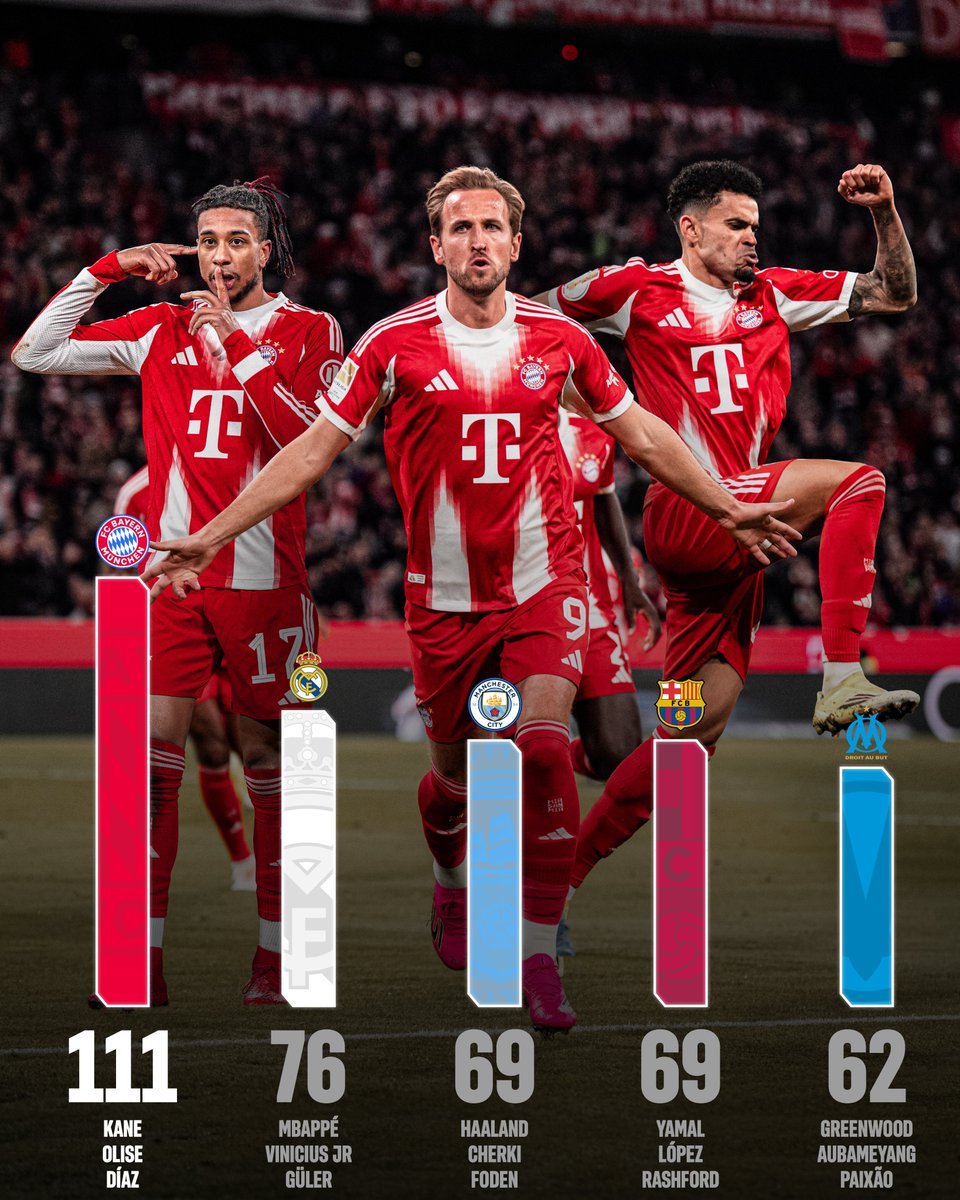 بطل العالم | K tweet media