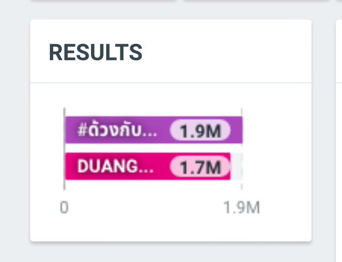 ปิ๊ป tweet media